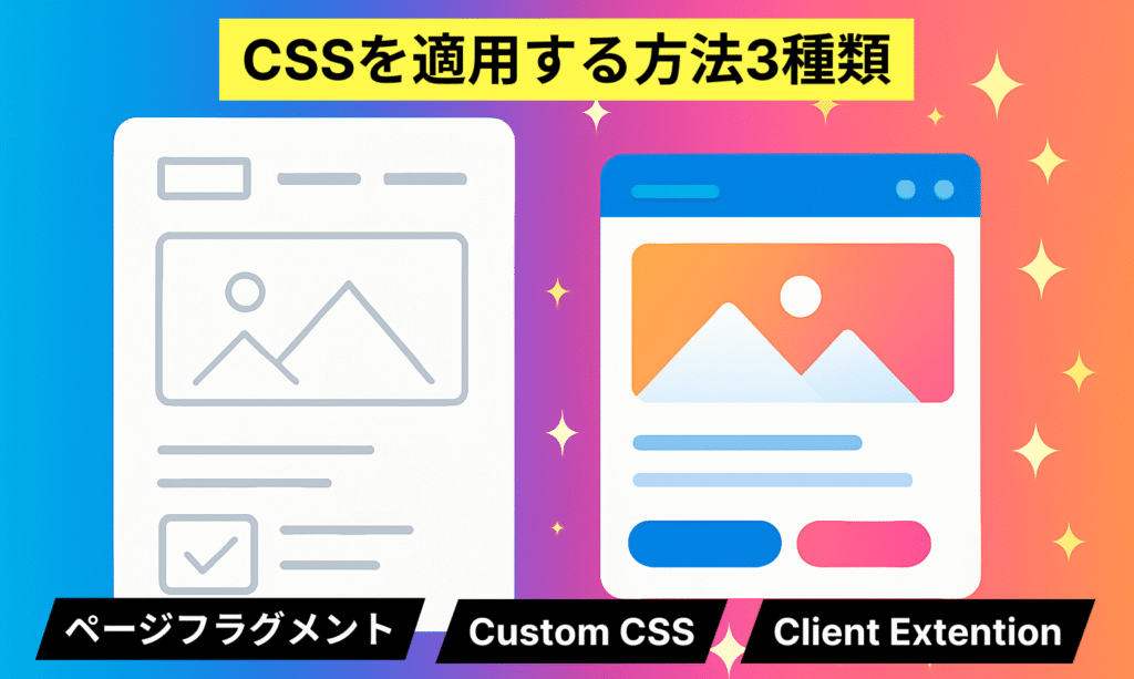 LiferayDXPでCSSを適用する方法3種類【LiferayDXP7.4】