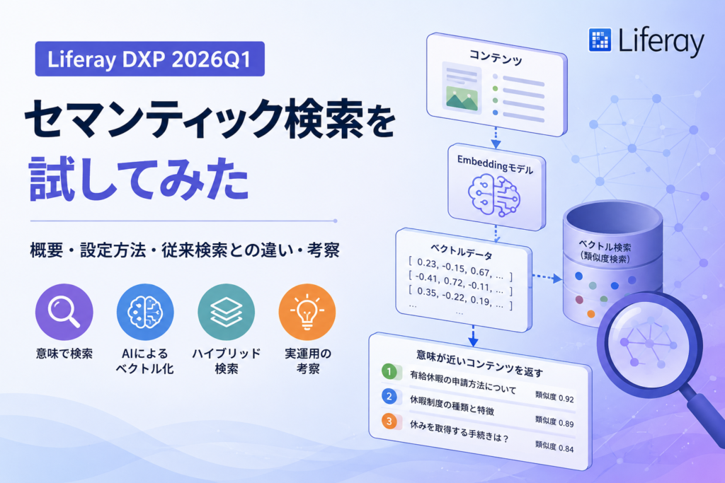 Liferay DXP セマンティック検索を試してみた